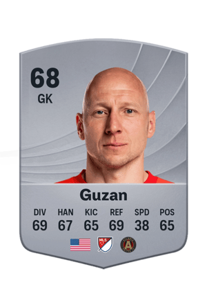 Brad Guzan
