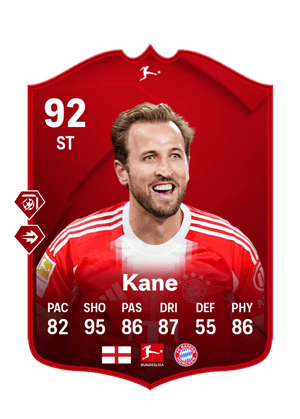 Harry Kane