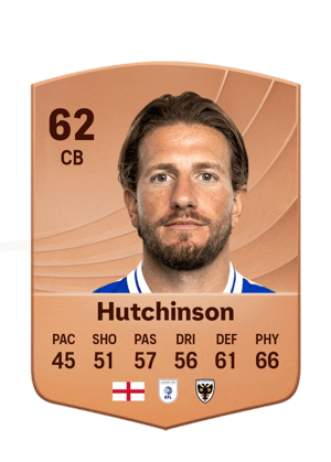 Sam Hutchinson