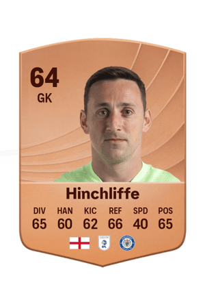 Ben Hinchliffe