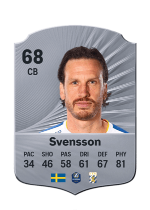 Gustav Svensson