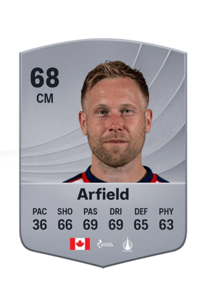 Scott Arfield