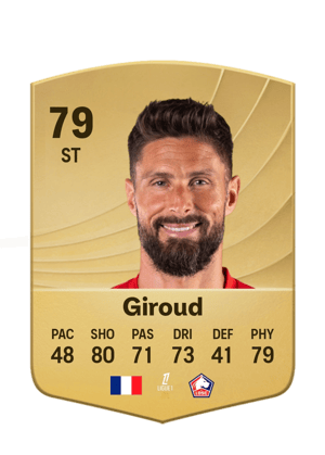 Olivier Giroud