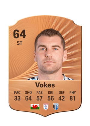 Sam Vokes