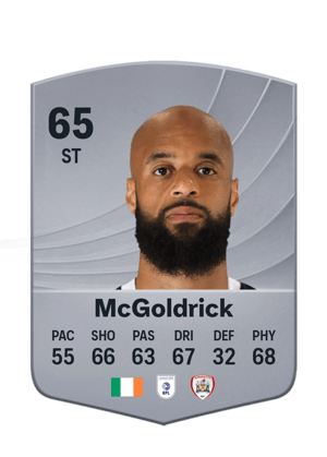 David McGoldrick