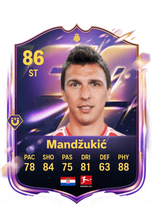 Mario Mandžukić