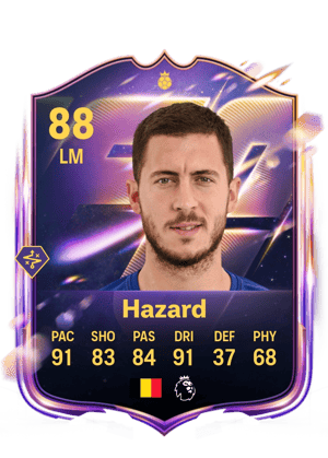 Eden Hazard