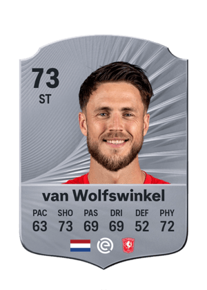 Ricky van Wolfswinkel