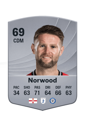 Oliver Norwood
