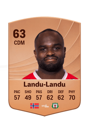 Christian Landu-Landu