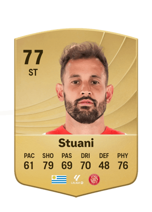 Cristhian Stuani