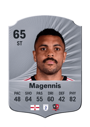 Josh Magennis