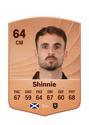 Andrew Shinnie