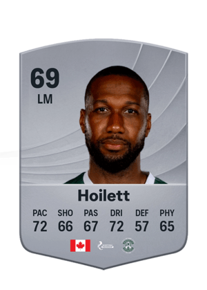 Junior Hoilett