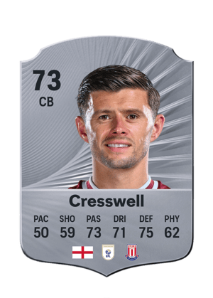 Aaron Cresswell