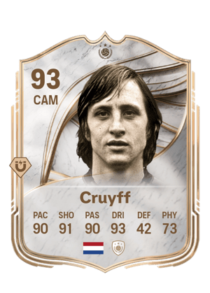 Johan Cruyff