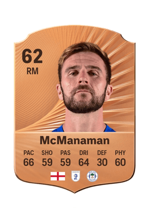 Callum McManaman