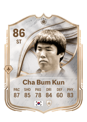 Cha Bum Kun