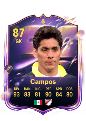 Jorge Campos