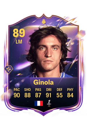 David Ginola