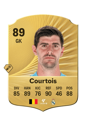 Thibaut Courtois
