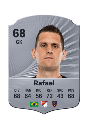 Rafael