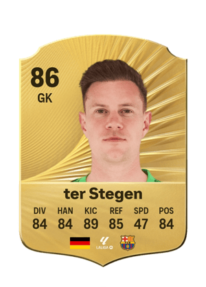 Marc-André ter Stegen