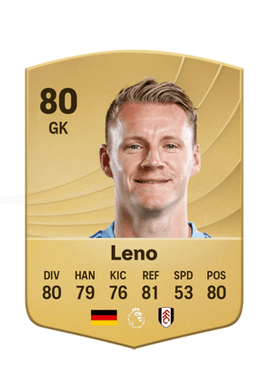 Bernd Leno