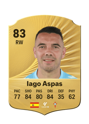 Iago Aspas
