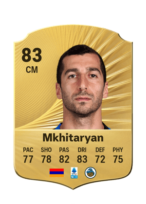 Henrikh Mkhitaryan