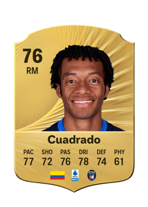 Juan Cuadrado