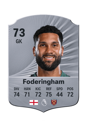Wes Foderingham