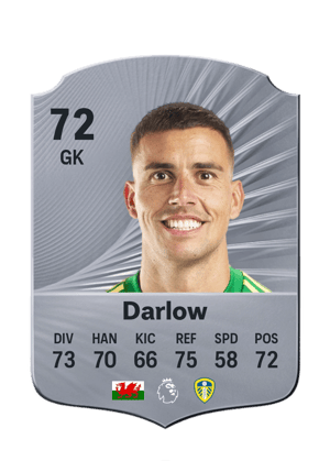 Karl Darlow