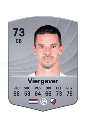 Nick Viergever