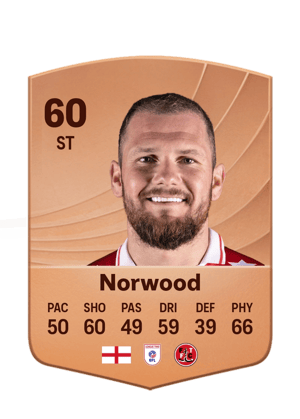 James Norwood