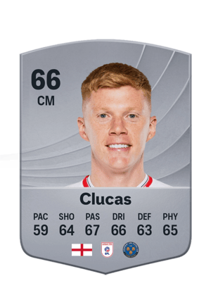 Sam Clucas