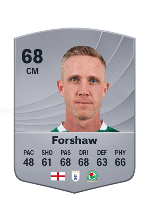 Adam Forshaw