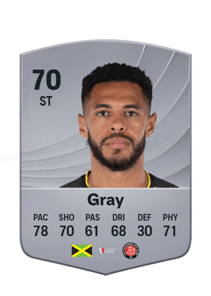 Andre Gray