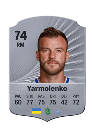 Andriy Yarmolenko