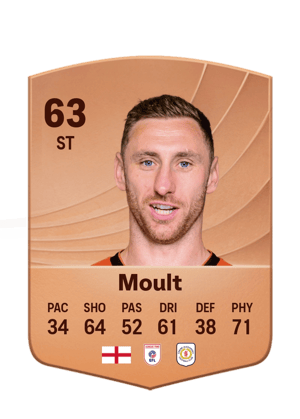 Louis Moult