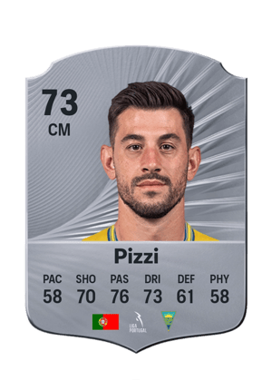 Pizzi