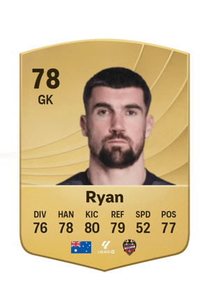 Mathew Ryan