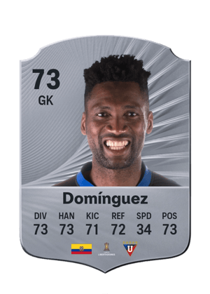 Alexander Domínguez