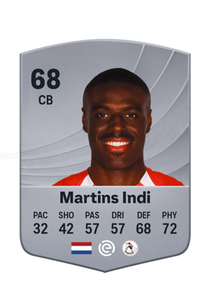 Bruno Martins Indi
