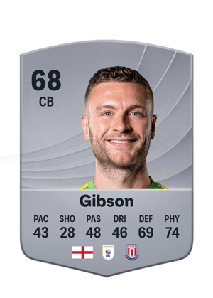 Ben Gibson