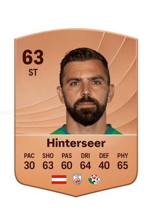 Lukas Hinterseer