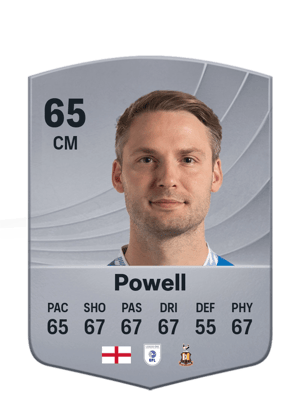 Nick Powell