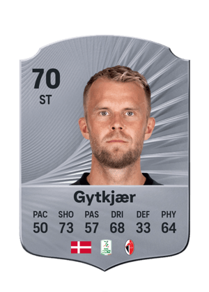 Christian Gytkjær