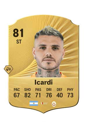 Mauro Icardi