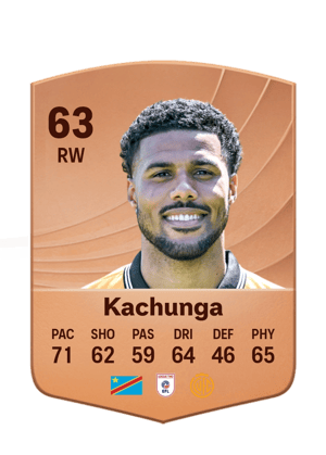 Elias Kachunga